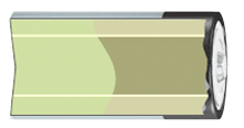battery electrolyte