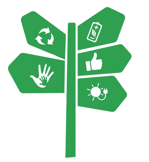 Sustainability