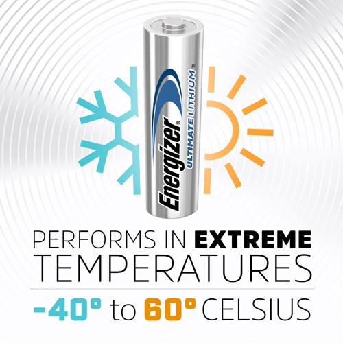 ENERGIZER® ULTIMATE LITHIUM™ – AAA featured image